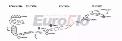 EuroFlo HYCOU16 4004B
