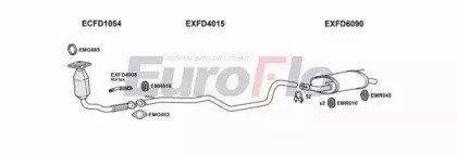 EuroFlo FDFIE18D 1011A