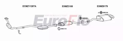 EuroFlo MZC1818 3008C