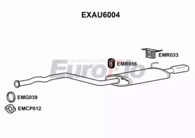 EuroFlo EXAU6004