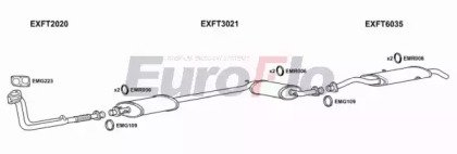 EuroFlo FTCRO20 1001