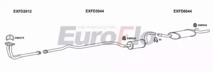 EuroFlo FDESC16 3001B