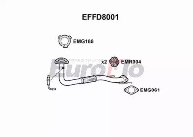 EuroFlo EFFD8001