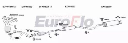 EuroFlo VWGOL16 1025D