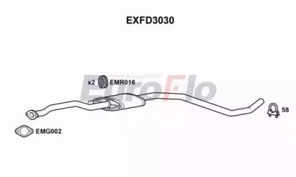 EuroFlo EXFD3030 EuroFlo EXFD3030