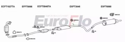 EuroFlo FTSTI19D 3001C