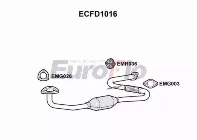 EuroFlo ECFD1016