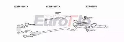 EuroFlo RNLAG22D 3008D