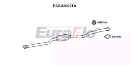 EuroFlo ECSU5002TA