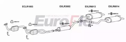 EuroFlo LRRAN46 3001E