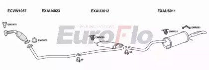EuroFlo AUA419D 3011B