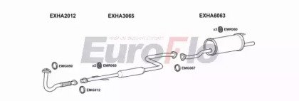 EuroFlo HAPRE16 4001C
