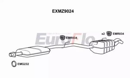 EuroFlo EXMZ9024 EuroFlo EXMZ9024