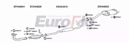 EuroFlo HACIV16 1029B
