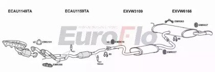EuroFlo VWGOL20 1011A