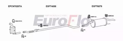 EuroFlo FTPUNE13D 1004A