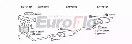 EuroFlo TYPRE24 6004A