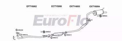 EuroFlo TYSTA13 1004