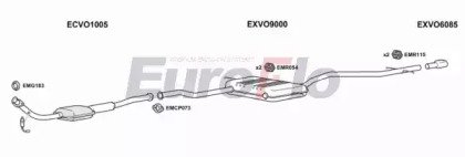 EuroFlo VO85025 2004B