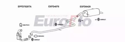 EuroFlo FDFIE15D 1001C