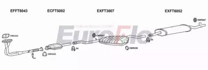 EuroFlo FTTEM20 3001