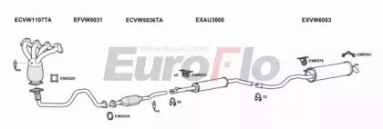 EuroFlo VWGOL14 1008C