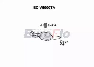 EuroFlo ECIV5000TA