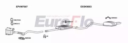 EuroFlo SKSUP20D 1000