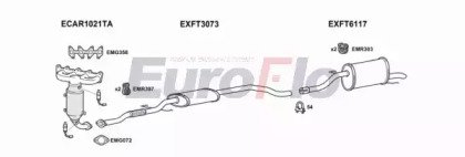 EuroFlo FTPUNE14 1004A