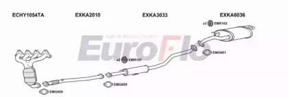 EuroFlo KACER16 1001