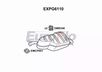 EuroFlo EXPG6110