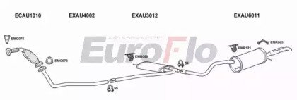 EuroFlo AUA419D 2011A