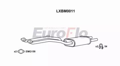 EuroFlo LXBM0011