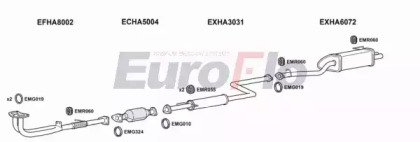 EuroFlo HAPRE22 4004