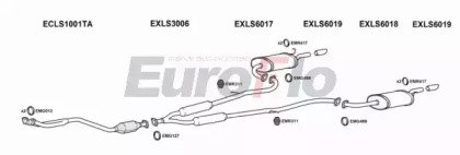 EuroFlo LSGS330 2008B