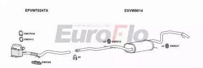 EuroFlo VWTOUR16D 6001