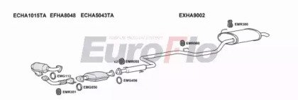 EuroFlo HAACC22D 3001
