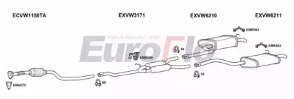 EuroFlo VWPAS19D 2025