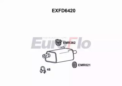 EuroFlo EXFD6420