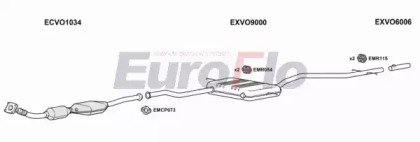 EuroFlo VOV7024 3008A