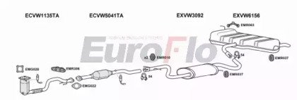 EuroFlo VWGOLP16 1001D