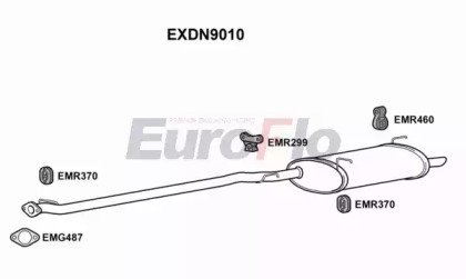 EuroFlo EXDN9010