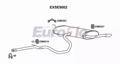 EuroFlo EXSE9002
