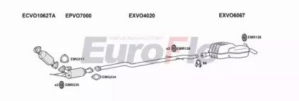 EuroFlo VOXC724D 3008B