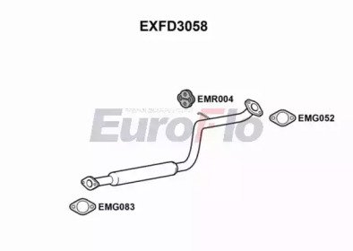 EuroFlo EXFD3058