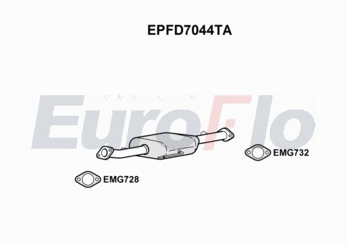 EuroFlo EPFD7044TA EuroFlo EPFD7044TA