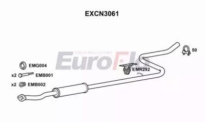 EuroFlo EXCN3061