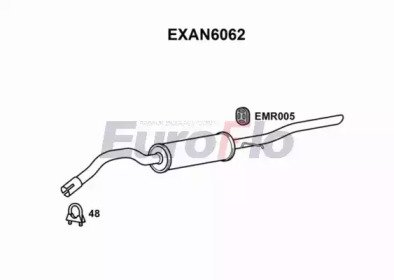 EuroFlo EXAN6062