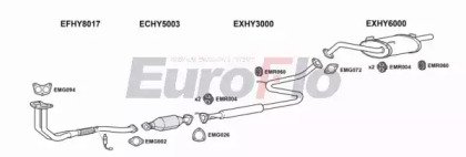 EuroFlo HYACC15 4001A