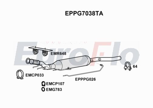 EuroFlo EPPG7038TA